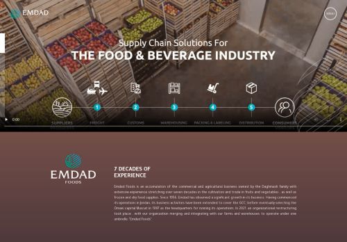 لقطة شاشة لموقع Emdad Foods
بتاريخ 22/11/2021
بواسطة دليل مواقع إنسااي