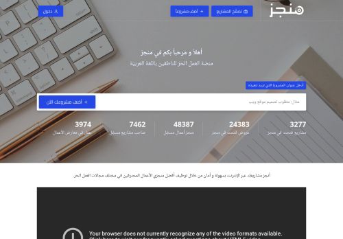 لقطة شاشة لموقع منجز، منصة العمل الحر للناطقين باللغة العربية
بتاريخ 11/11/2020
بواسطة دليل مواقع إنسااي